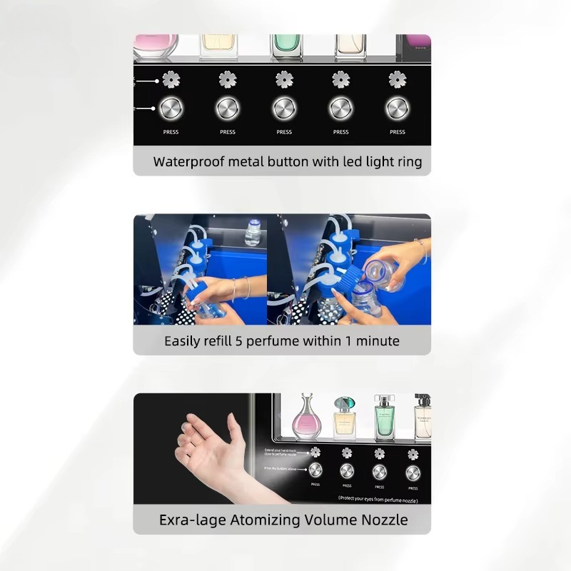 Smart Perfume Retail Machine I - đánh giá và giá Perfume Fragrance Sale